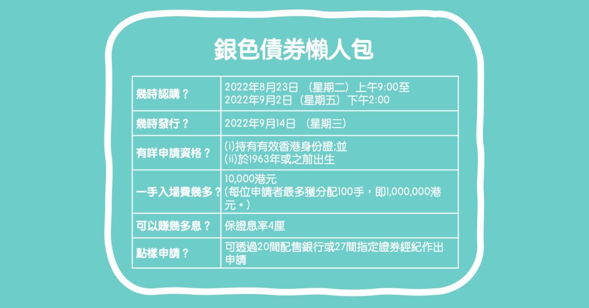 silver bond summary 2022